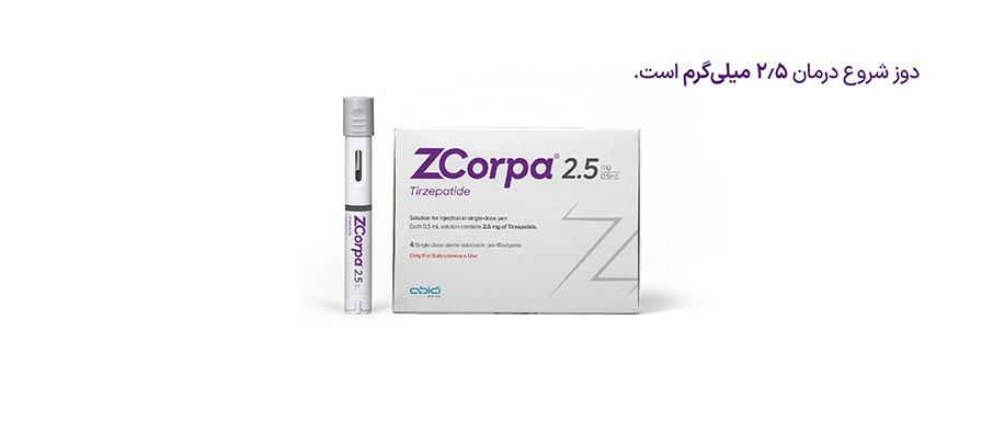 Zcorpa